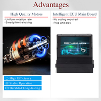 Kit de rétroviseurs latéraux pliables pour Changan CS55 PLUS 2022-2024, moteur de rétroviseur pliable, rétroviseur électrique pliable