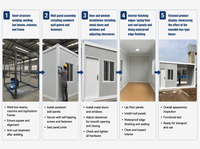 Maison conteneur pliable de 20 pieds, construction en acier galvanisé, panneaux sandwich, unité préfabriquée en acier, bureau, hôtel