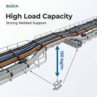 Bandeau de câblage en treillis métallique BESCA 80μm en acier Q235B galvanisé à chaud, certifié CE ISO 9001 UL, usine OEM ODM, 15 ans d'expérience