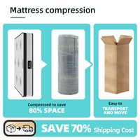 Matelas en mousse à mémoire de forme orthopédique Cloud Comfort moderne pour projets hôteliers, chambres et suites d'appartements haut de gamme