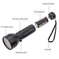 Lampe de poche UV à lumière noire LED Portable étanche pour tapis de détection d'urine d'animaux de compagnie canapés taches minéraux nettoyage poils d'animaux