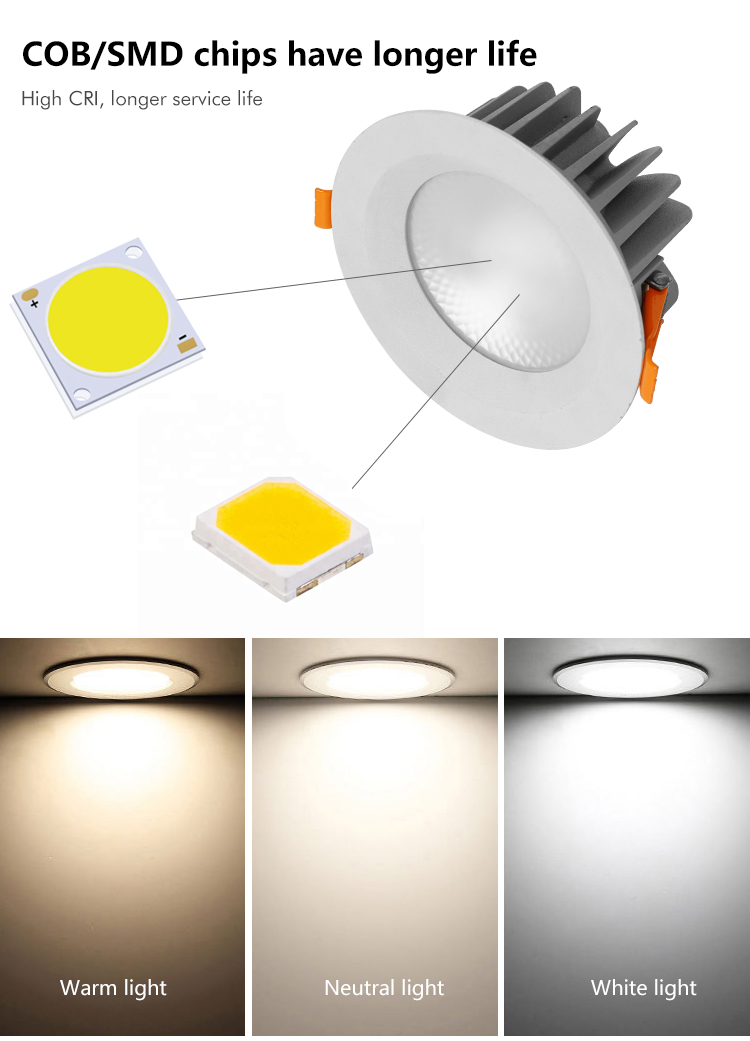 High Brightness Ceiling Lighting Indoor Dimmable Waterproof IP54 Recessed Light 25W LED Downlight