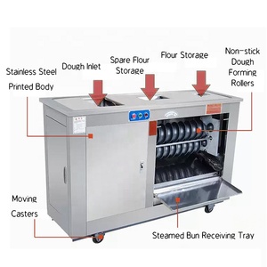 Machine à former des boulettes de pâte Momo haut de gamme en acier inoxydable de qualité alimentaire, coupe-pâte à <span class=keywords><strong>pizza</strong></span>, diviseur de pâte, équipement de cuisine - Product Image 4