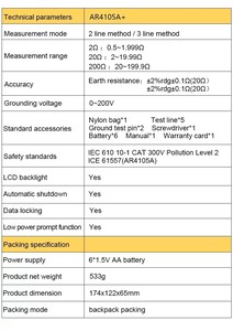 AR4105A + dijital zemin direnç test aleti Meg metre dalgalanma koruma test cihazı yalıtım direnç test aleti - Product Image 6
