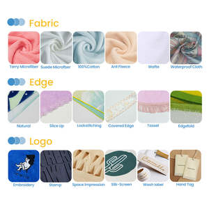 Custom logo Quick Dry Sand Proof Recycled <strong>Towel</strong> Microfiber Print Swimming Beach <strong>Towel</strong> Repreve <strong>Towel</strong> - Product Image 4