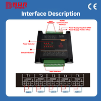 Module d'acquisition de données de température PT100 RTD à 8 canaux, RS485 Modbus RTU, qualité industrielle, montage sur rail DIN