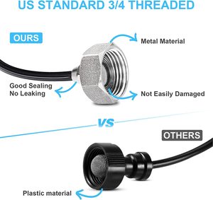 26ft (8 M) dòng sương mù làm mát Kit cho sân vườn ngoài trời sân sau nước ngoài trời phun sương Hệ thống làm mát - Product Image 2