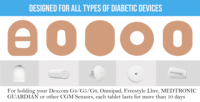 Adhésifs hypoallergéniques pour patchs de surveillance continue du glucose, patchs de surveillance de la glycémie