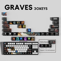 Ensemble personnalisé de touches de clavier Yasuo Lee Sin, 30 touches, PBT, profil OEM, thème LOL Champion, pour clavier de jeu mécanique