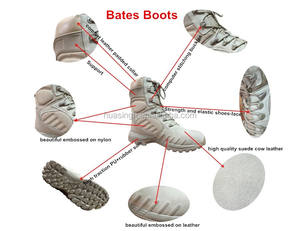 Rwh, 2025アメリカ市場人気8インチプリントデザイン戦闘ブーツPU + ラバーアウトソール黒/砂色戦術ブーツHSM027 - Product Image 4