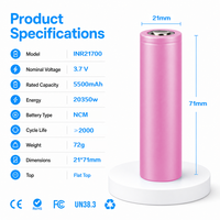 Batterie lithium INR21700-55 3.7V 5500mah pour banque d'alimentation, stockage d'énergie numérique 3C, outils électriques, moto électrique