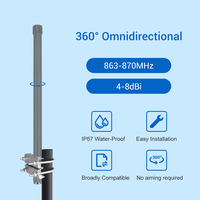 Antenne LoRa longue portée pour extérieur 868 MHz 4-8 dBi en fibre de verre omnidirectionnelle pour réseau large zone LPWAN