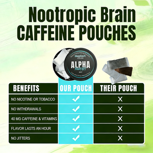 OEM 100% Natuurlijke GABA & Alpha Extract Energie Koffie Sachets Nootropische Supplementen voor Ondersteuning van de Hersenfunctie bij Volwassenen - Product Image 5