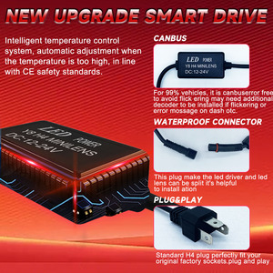 Lente de Proyector Mini <span class=keywords><strong>Y8</strong></span> H4 de Uso General JHS, Bombilla de Faro Bi-LED, Luz Alta y Baja Integradas, Kit de Conversión de Iluminación Automática OEM - Product Image 4