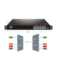 Cwdm — démux In 19 ", pour montage sur support 1U, 8 canaux, multiplexeur
