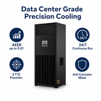 12.5kw 2026 Pendingin Udara Presisi Siap-AI R410A 24/7 Pusat Data Kepadatan Tinggi Pendingin Server GPU PUE Rendah Modbus SNMP CE UL