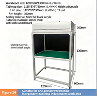 Mesin Laminar Flow Portabel Efisiensi Tinggi Baru dengan Filter HEPA Bermotor untuk Kabinet Aliran Udara Ruang Bersih Meja Kerja FFU