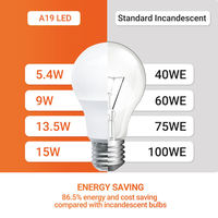 Ampoule LED d'intérieur personnalisable E27/B22, culot en plastique, alimentation CA, 6000K, 5W, certifiée Energy Star, 12000 lumens pour