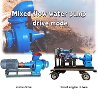 Pompe diesel horizontale à haut débit pour l'irrigation agricole, le déversement et le contrôle des inondations, grande pompe centrifuge à débit mixte