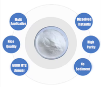 Poudre de peptides de soja hydrolysés, collagène végétal en gros