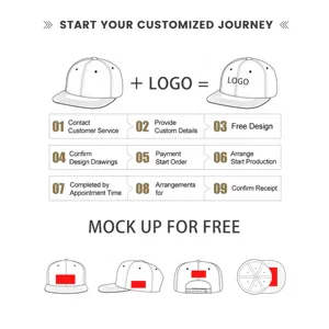 Bán Buôn Chất Lượng Cao Hip Hop 6 Bảng Điều Chỉnh Đồng Bằng Snapback Cap Unisex Dành Cho Người Lớn Thể Thao Phẳng vành Bóng Chày Snapback Hat Cap Cho Nam Giới Phụ Nữ - Product Image 6