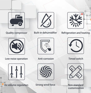 El <span class=keywords><strong>aire</strong></span> <span class=keywords><strong>acondicionado</strong></span> montado en la pared anticorrosión se utiliza para garantizar el almacenamiento <span class=keywords><strong>de</strong></span> artículos en almacenes <span class=keywords><strong>de</strong></span> talleres <span class=keywords><strong>de</strong></span> plantas químicas - Product Image 4