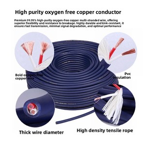 Cable de Altavoz Plano ABCCABLS JA102 de PVC de 2x1.0mm |   <span class=keywords><strong>Conductor</strong></span> OFC de Alta Pureza, 220V, para HiFi y Escenarios - Product Image 4
