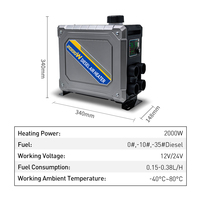 2KW Dual Brushless All-in-One Diesel-Luftheizung im Mecha-Stil mit integriertem Lithium-Akku, Standheizung für Wohnmobile und Campingbusse
