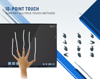 Tableaux blancs numériques de conférence intelligente Écran bancaire Puissance Enseignement 75 pouces Affichage Tableau blanc interactif pour salle de classe