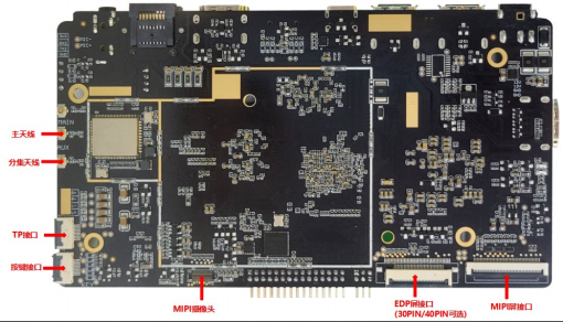 リタクティ Rockchip RK3588 Octa Core - Powerful 8K Development Board
