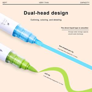 Nueva llegada estudiantes dibujar marcadores acrílicos dibujados a mano líquido recto doble punta impermeable insípido rotulador de grafiti Acrílico - Product Image 4
