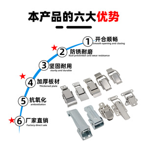 ตัวล็อคอุตสาหกรรม AW Anwang 711 722 3025 แบบปลดเร็ว ทำจากสแตนเลส - Product Image 4