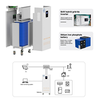 Système solaire tout-en-un avec batterie et onduleur 51,2 V 15 kWh, batterie Lifepo4, onduleur 5 kW, système d'énergie solaire hors réseau pour la maison