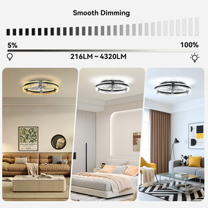 <span class=keywords><strong>Ventilador</strong></span> de Techo LED Plegable de 120-277V, 32W, 4320LM, con Control Remoto y por Teléfono, 7 Aspas, 6 Velocidades, <span class=keywords><strong>Diseño</strong></span> Moderno, Color Blanco - Product Image 6