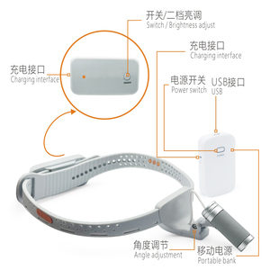 Equipo Médico Hospitalario, Dispositivo de Examen Dental, Lámpara Quirúrgica Portátil con Lupa y Montaje en Cabeza, Alimentación Eléctrica - Product Image 4