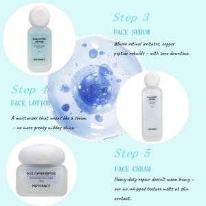 Оптовый набор для ухода за кожей лица с высококачественным медным пептидом GHK-Cu, антивозрастной, глубоко увлажняющий, восстанавливающий, 5 предметов - Product Image 5