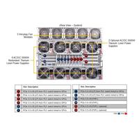 Serveur GPU 8U AS-8125GS-TNHR avec double processeur SP5 9004, prend en charge 8 GPU, carte mère H13DSG-O-CPU-D, état impeccable, stock d'occasion