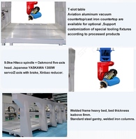 Routeur CNC 5 axes haute performance pour le bois 360 °   Machine de gravure 3D rotative avec usinage multi-angles et sous-couche