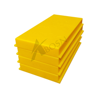 Composants mécaniques en UHMWPE usinés sur mesure par CNC, bandes anti-usure, bagues de guidage, engrenages, composants mécaniques en HDPE haute résistance aux chocs
