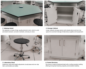 Mesa de laboratorio hexagonal metálica de seis lados, resistente a químicos, para laboratorio de ciencias escolar, Sefa8m, servicio de diseño <span class=keywords><strong>CAD</strong></span> gratuito. - Product Image 2