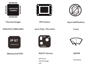 Camera kép 4MP PTZ IP Dome 640 quang 37x/75mm cảm biến nhiệt ai CMOS sử dụng hàng hải phát hiện chuyển động âm thanh hai chiều góc rộng thấp - Product Image 4