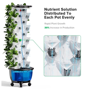 Smart agricoltura idroponica sistema di irrigazione automatica uso domestico giardino verticale crescere torre <span class=keywords><strong>per</strong></span> ortaggi erbe lattuga coltivazione - Product Image 4
