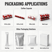 Machine d'emballage automatique pour capsules de café, sachets, pochettes et sticks – Applications d'emballage en boîte à chargement par le haut