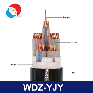 Cable de Alimentación WDZ-YJY 0.6/1kV con Conductor de Cobre, Bajo Humo, Cero Halógenos, Aislamiento XLPE, Cubierta de PVC, Retardante de Llama 90 - Product Image 2