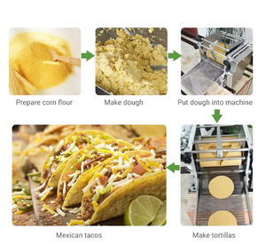 Fábrica completamente automática Industrial pequeñ<span class=keywords><strong>a</strong></span> Industrial 30 Cm Tortilla hacer máquina maíz Tortilla máquina para la <span class=keywords><strong>venta</strong></span> - Product Image 4