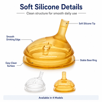 Tétine pour bébé en silicone liquide sans BPA, transparente, fabricant OEM, moule personnalisé disponible pour les biberons