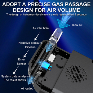 <span class=keywords><strong>Alcootest</strong></span> portable haute précision, nouveau dispositif de test d'alcoolémie monté sur voiture pour la détection de la conduite en état d'ébriété - Product Image 4