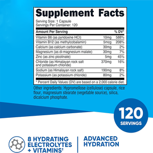 OEM Private Label Electrolyte Capsules With Vitamin d Sports Nutrition <strong>Supplements</strong> Electrolyte Salts <strong>Hydrated</strong> - Product Image 5