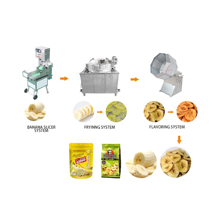 Chips di Banana piccola linea di produzione macchina commerciale De Fabrication De Chips De Banane piantaggine linea di produzione di Snack
