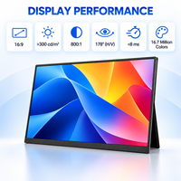 Écran portable OEM 23,8 pouces FHD IPS, double Type-C, support pliable, moniteur de jeu